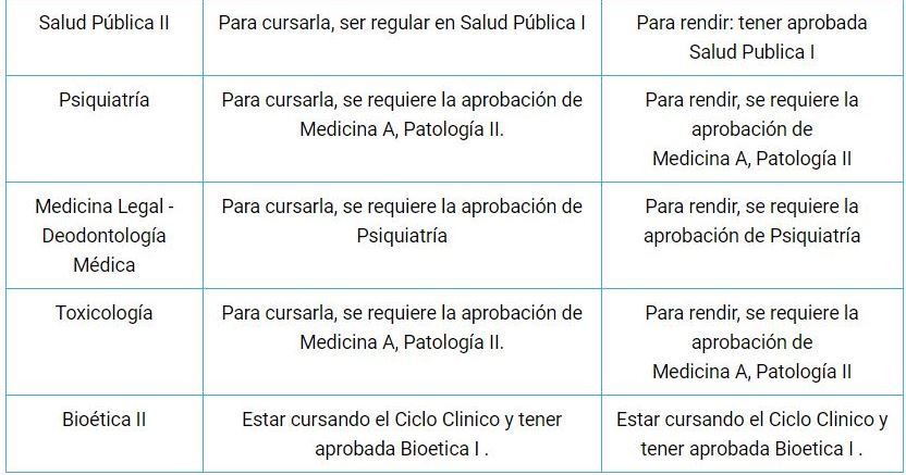 11pediatria