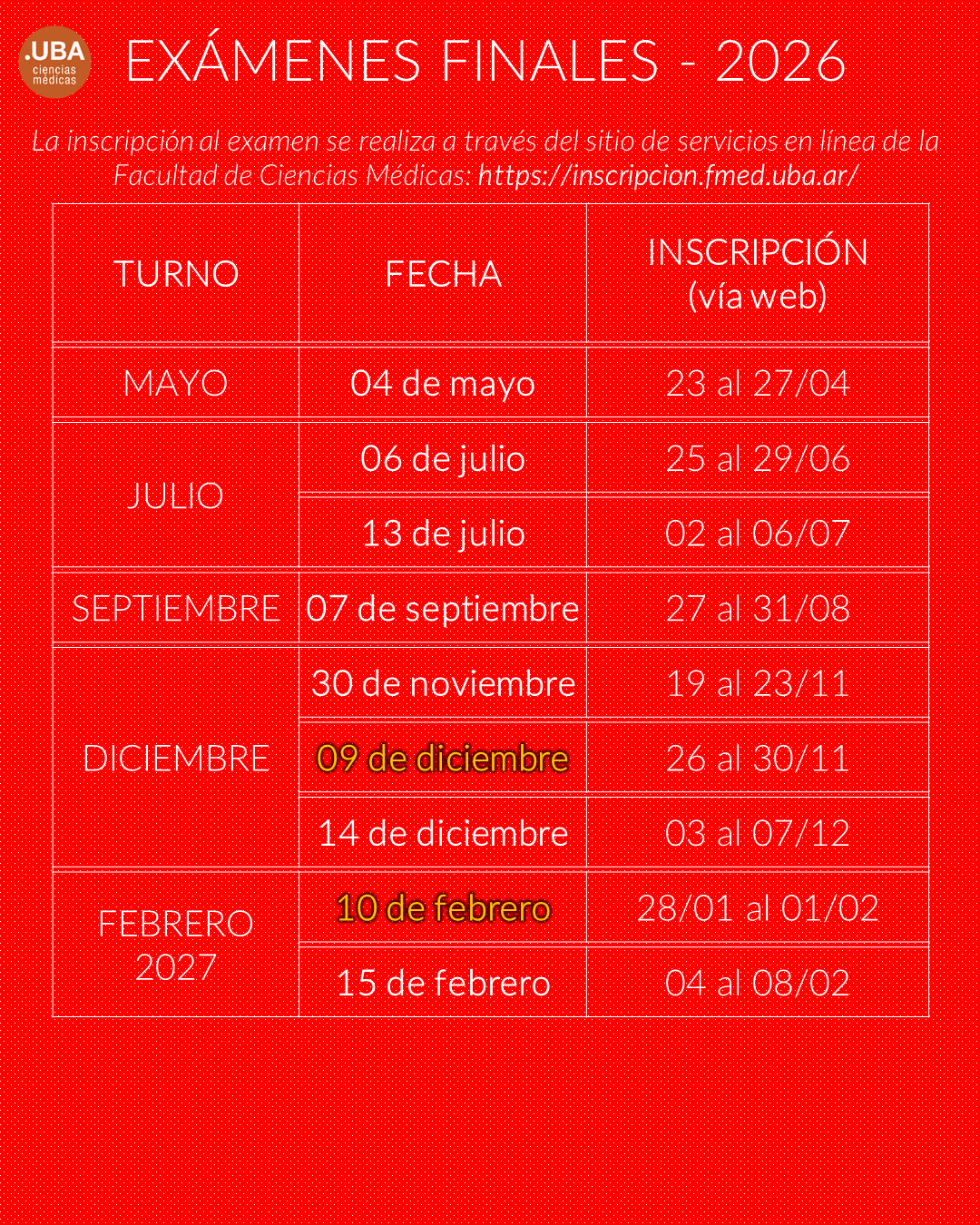 Finales libres 2026